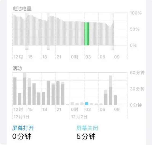 松北苹果服务网点分享iOS16.1.2值得升级吗？ 