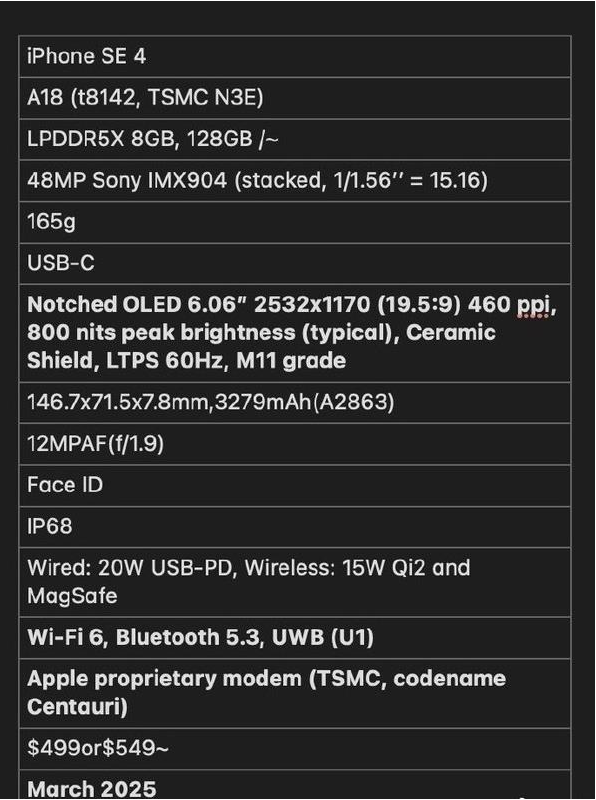 松北苹果手机维修分享iPhone SE 4详细参数曝光 